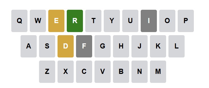 Showing keyboard colored feedback based on guess - guess here was FRIED, target word was DRESS